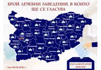 Близо 5000 са заявилите желание да гласуват в лечебни заведения за изборите на 19 април