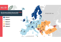 Индекс за медийна грамотност 2026 