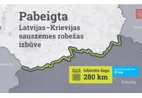 Латвия построи 280 км ограда по границата с Русия