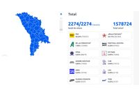 Реузтатите от парламентарните избори в Молдова при 100 процента преброени бюлетини