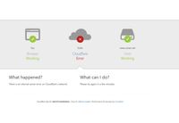 Срив на Cloudflare 
