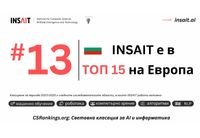 Българският INSAIT изпревари университетите в Оксфорд, Лондо, Амстердам и Берлин и се нареди на 13-то място в Европа