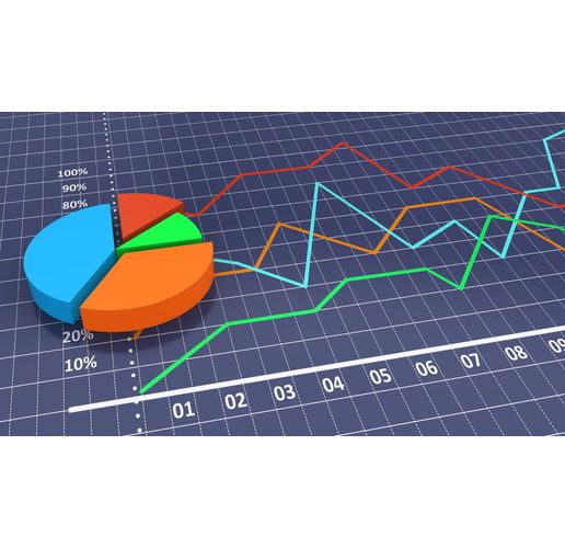 Икономически анализи