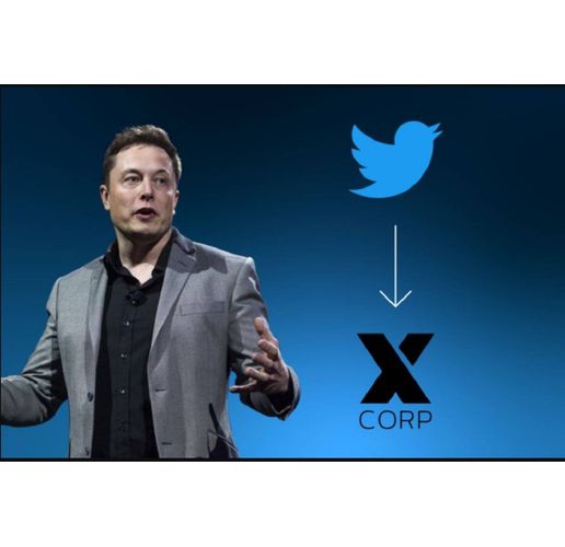 Илон Мъск и платформата X