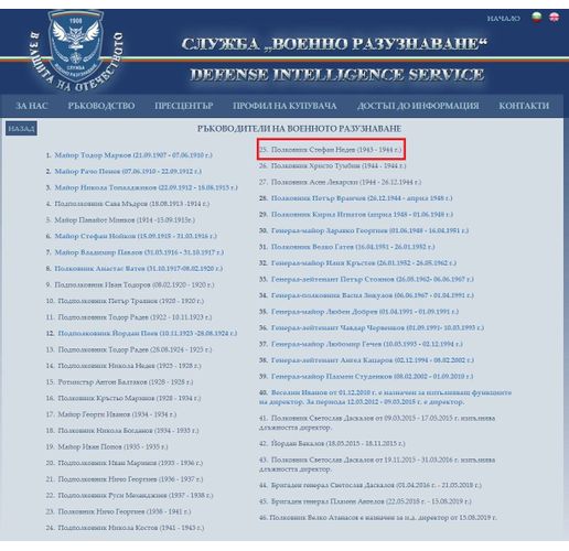 Името на съветския шпионин полк. Стефан Недев и до днес стои на сайта на Служба "Военно разузнаване"