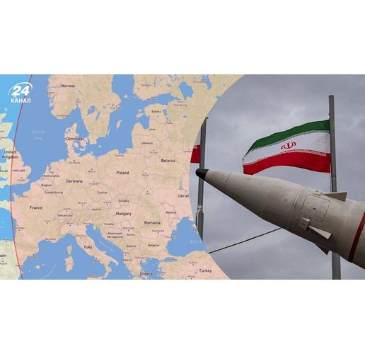 Ирански балистични ракети