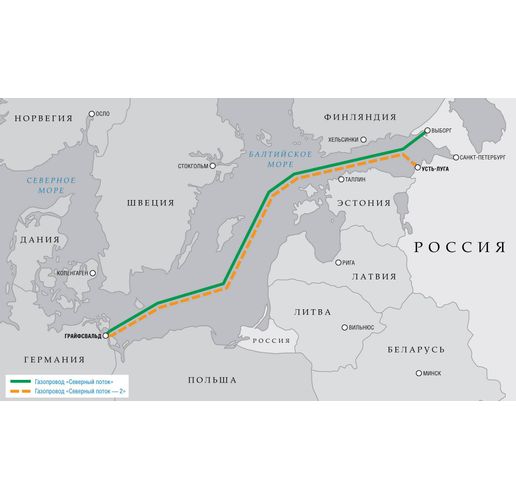 Северен поток 2