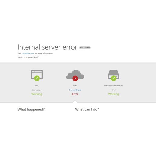 Срив на Cloudflare 