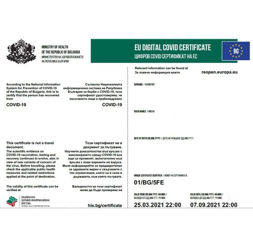 Цифров сертификат