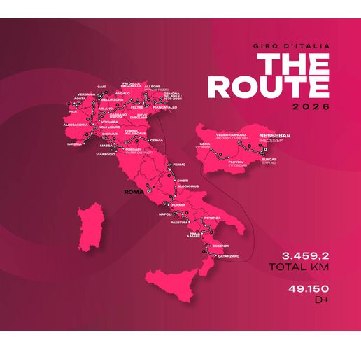 Giro d’Italia
