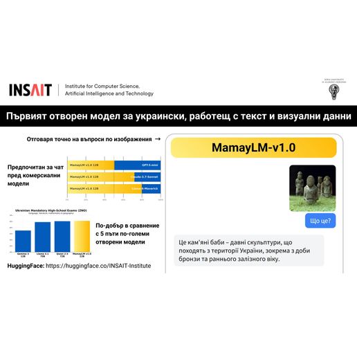 MamayLM v1.0 – първия отворен и практичен модел за украински, който може да работи както с текст, така и с визуални данни