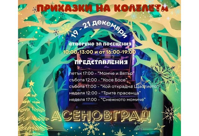 От 19 12 25 г петък до 21 12 25 г неделя до НЧ