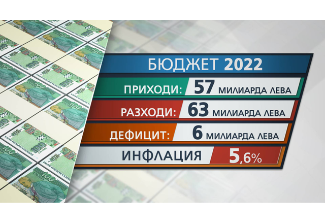 Най големият проблем за българската икономика в момента е инфлацията Правителството