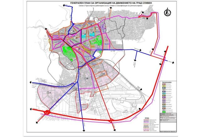 "Генерален план за организация на движението на гр. Сливен"