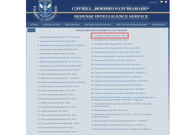 Името на съветския шпионин полк. Стефан Недев и до днес стои на сайта на Служба "Военно разузнаване"