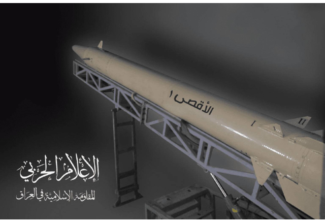 Иран е подписал договори с Русия за доставки на ракети