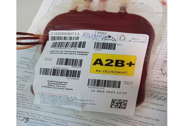 Националният център по трансфузионна хематология (НЦТХ)