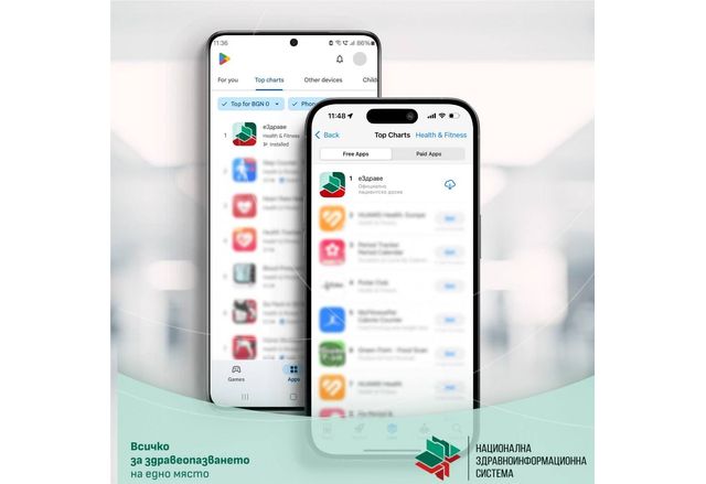 Мобилното приложение еЗдраве