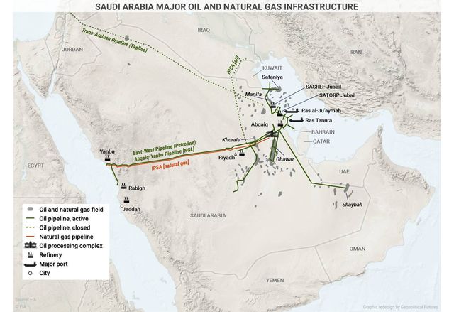 Петролопроводът Изток-Запад в Саудитска Арабия