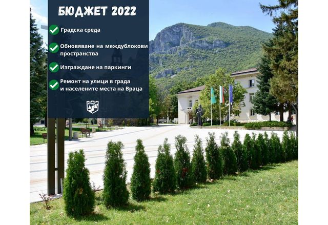 Проектобюджетът на община Враца за 2022 година е в размер