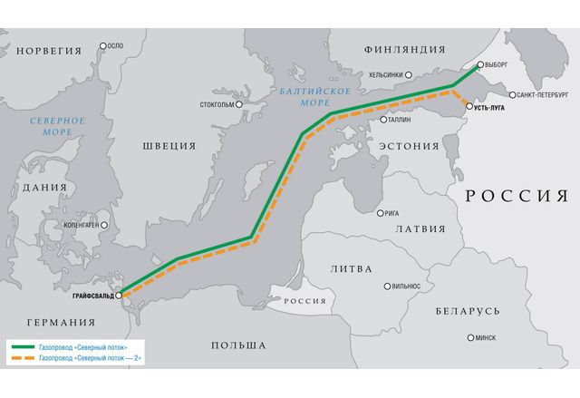 Северен поток 2