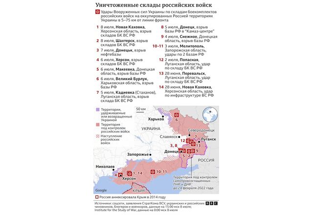 Унищожени военни бази и складове на руските войски