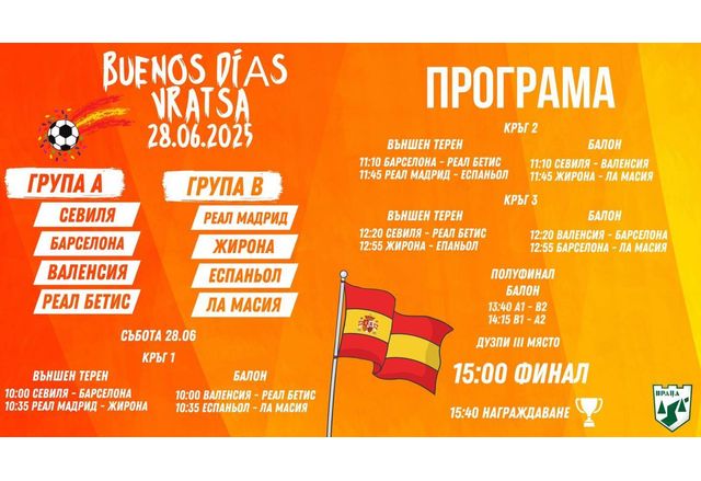 Футболна фиеста по испански 28 юни 10 00 ч изкуствените игрища