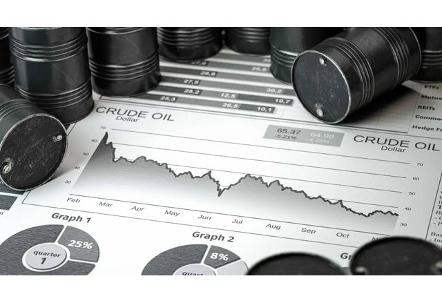 Цена на нефта (петрола)