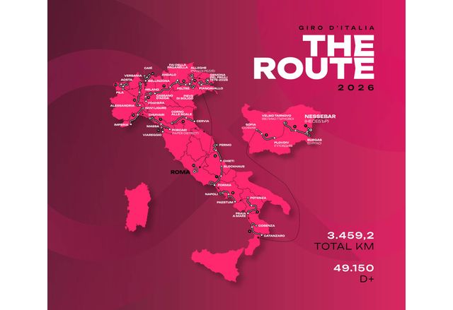 Giro d’Italia