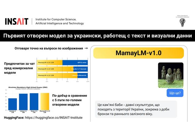 MamayLM v1.0 – първия отворен и практичен модел за украински, който може да работи както с текст, така и с визуални данни