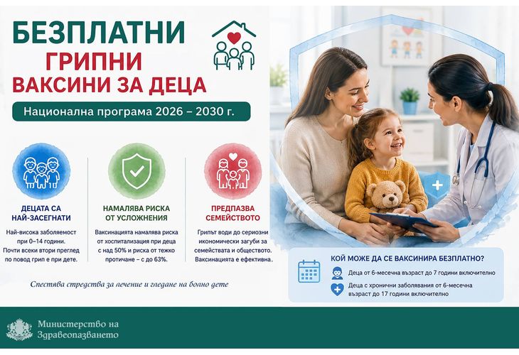 Безплатни грипни ваксини за децата от есента