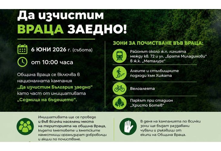 Да изчистим Враца заедно