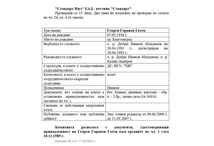 Решението на Комисията по досиетата за Георги Готев като агент Иванов на ВГУ-ДС