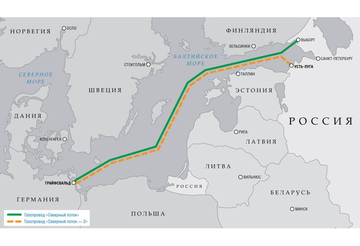 Северен поток 2