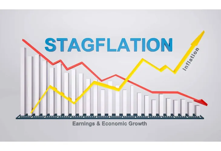Стагфлация Стагфлация