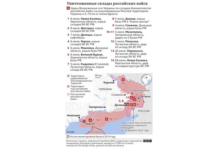 Унищожени военни бази и складове на руските войски