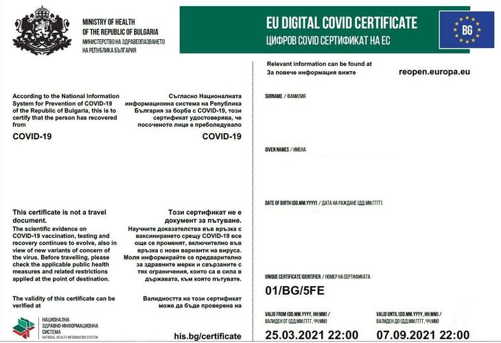 Цифров сертификат