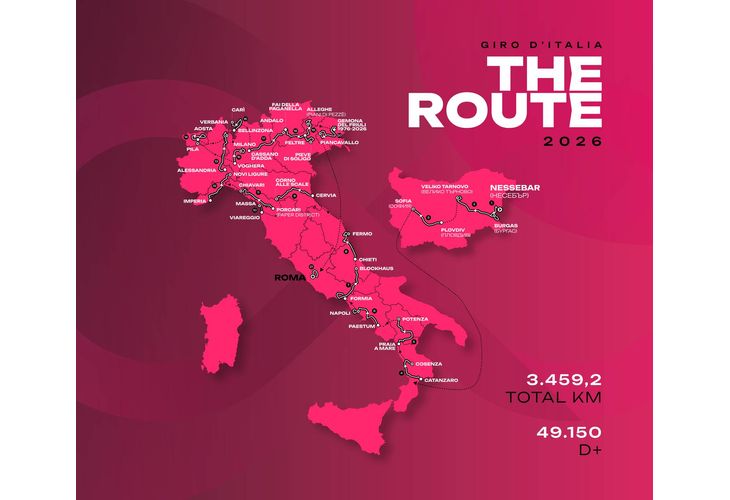 Giro d’Italia