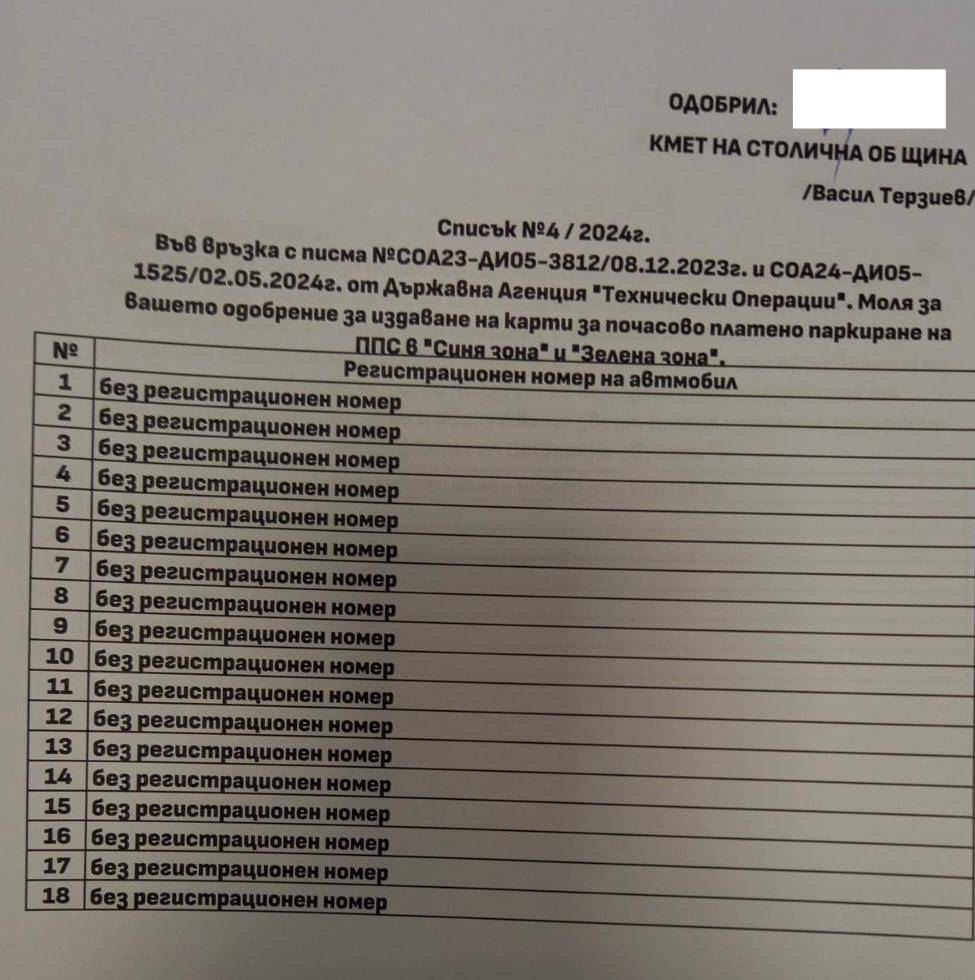 Издаването на карти за паркиране в синя и зелена зона без регистрационни номера се прави по искане на Държавна агенция 